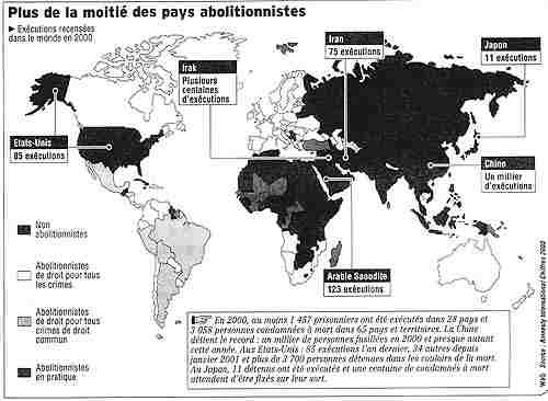 L'abolition De La Peine De Mort, Un Combat Sans Enjeux ? - Centerblog